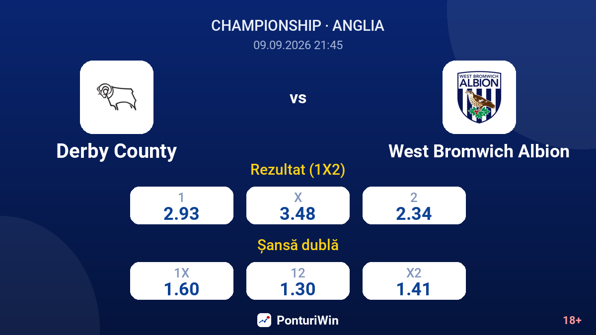 Derby County vs West Bromwich Albion — cote