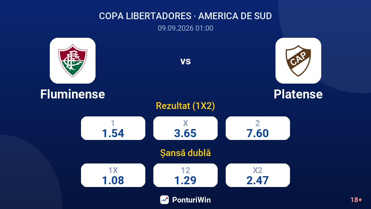 Fluminense vs Platense — cote