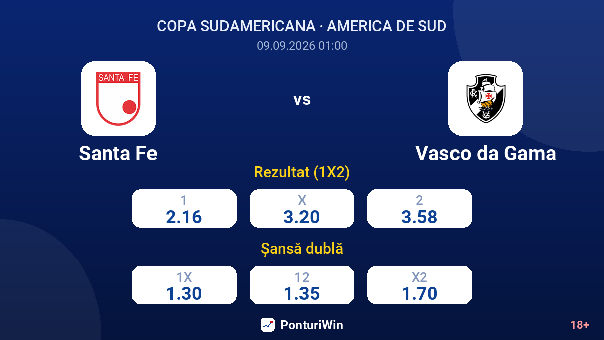 Santa Fe vs Vasco da Gama — cote