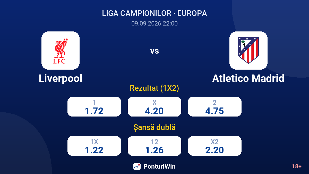 Liverpool vs Atletico Madrid — cote