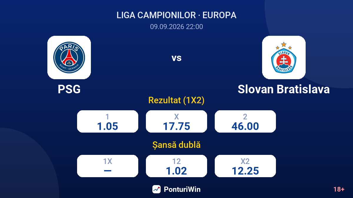 PSG vs Slovan Bratislava — cote