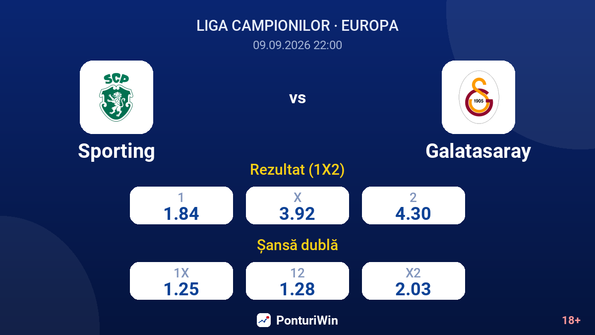 Sporting vs Galatasaray — cote