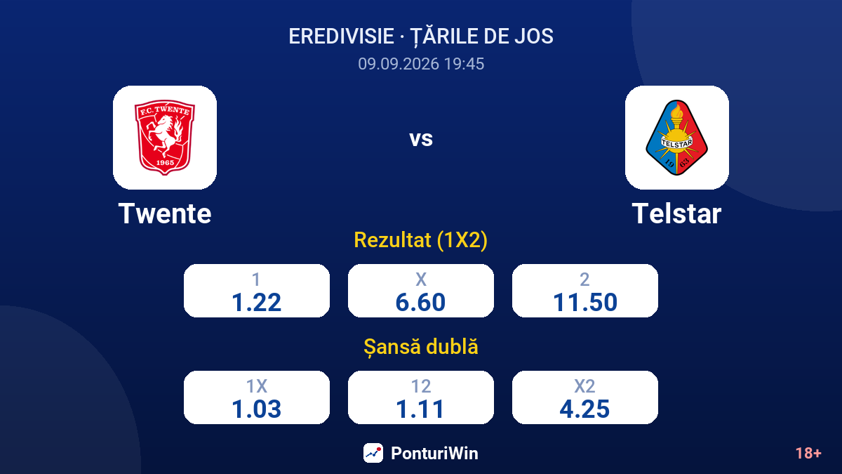 Twente vs Telstar — cote