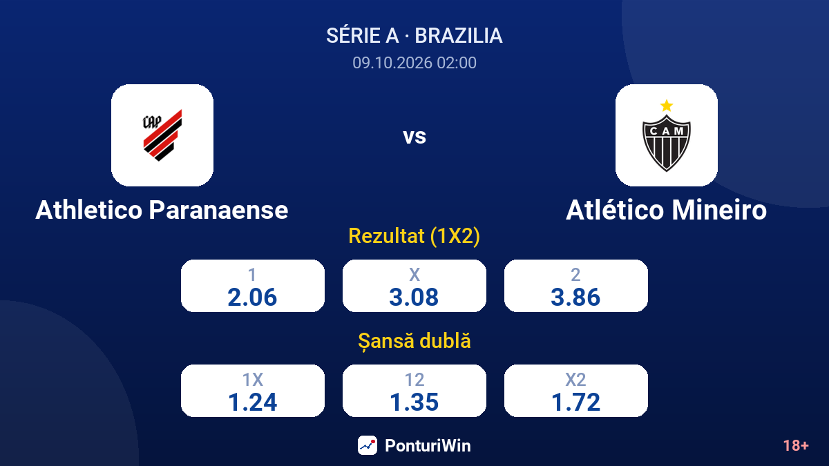 Athletico Paranaense vs Atlético Mineiro — cote