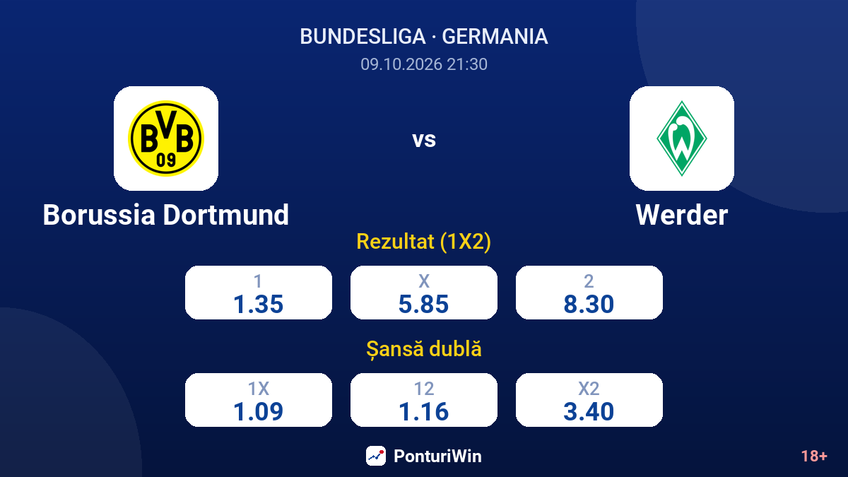 Borussia Dortmund vs Werder — cote