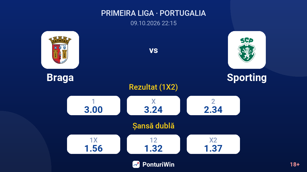 Braga vs Sporting — cote