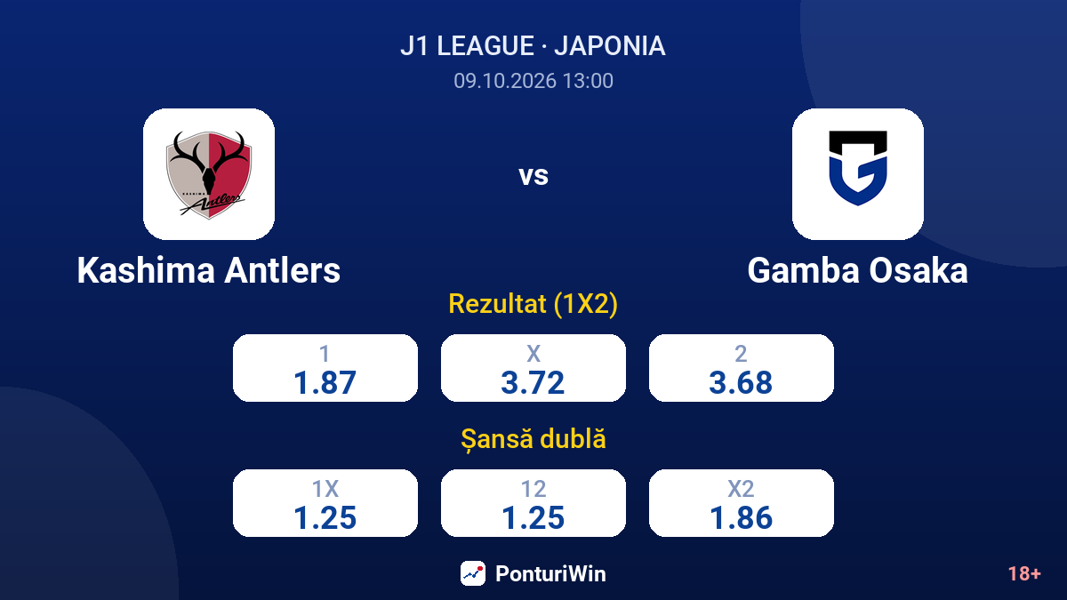 Kashima Antlers vs Gamba Osaka — cote