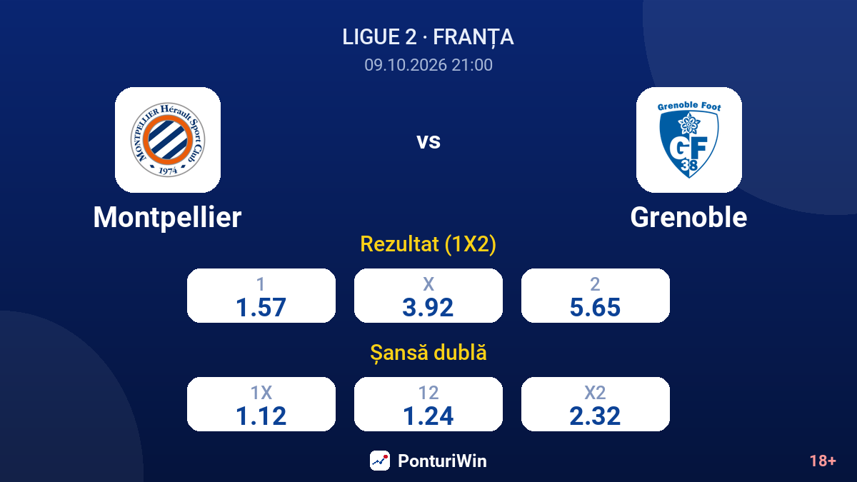 Montpellier vs Grenoble — cote