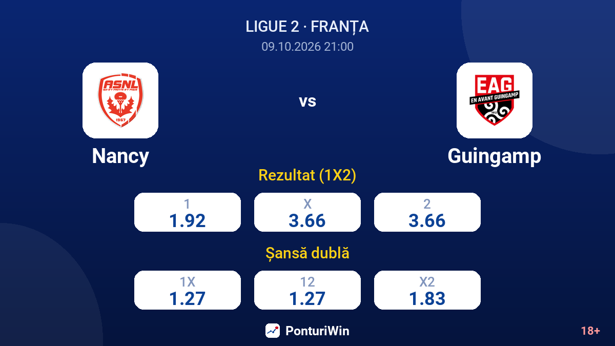 Nancy vs Guingamp — cote