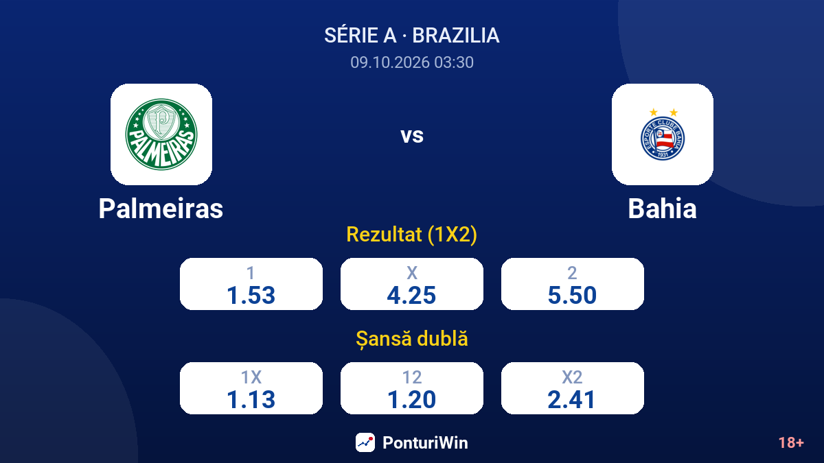 Palmeiras vs Bahia — cote