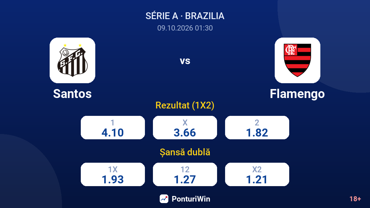 Santos vs Flamengo — cote