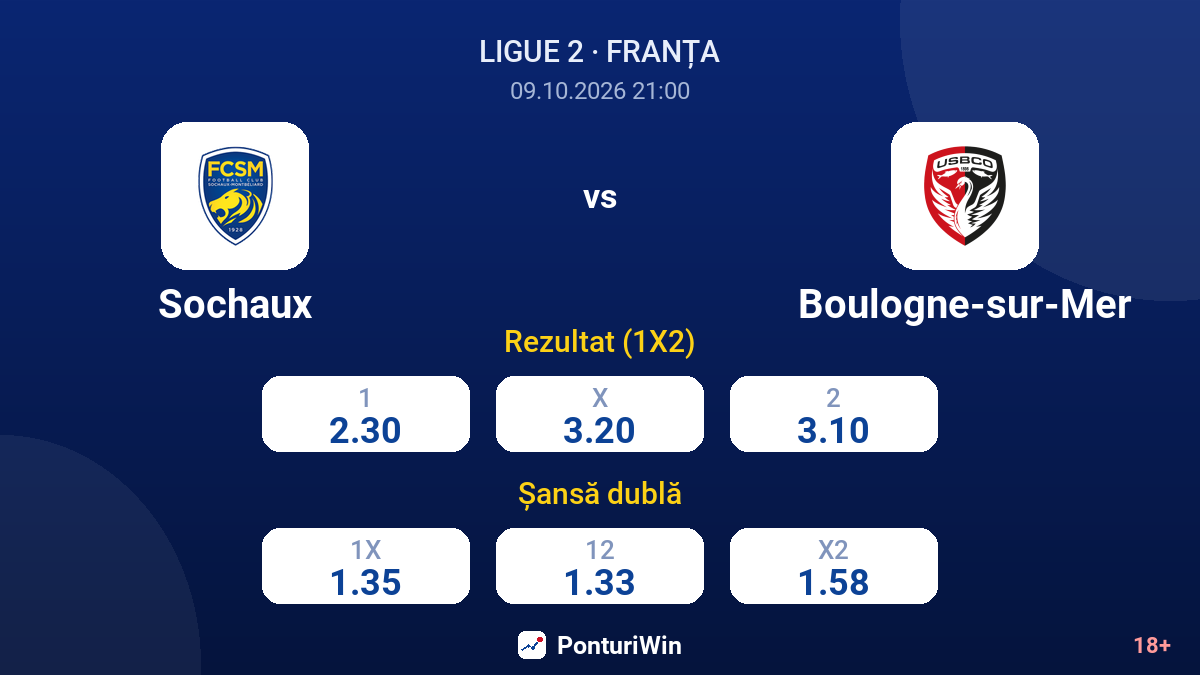 Sochaux vs Boulogne-sur-Mer — cote