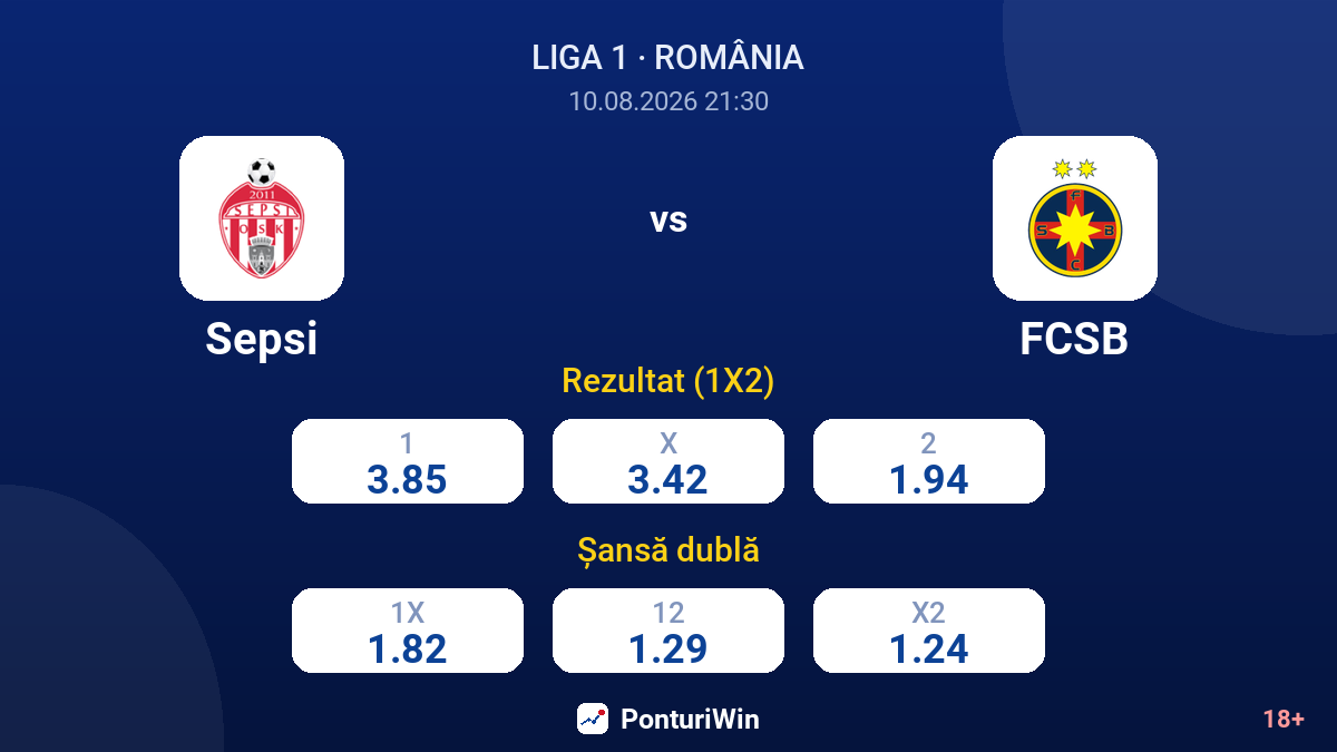 Sepsi vs FCSB — cote