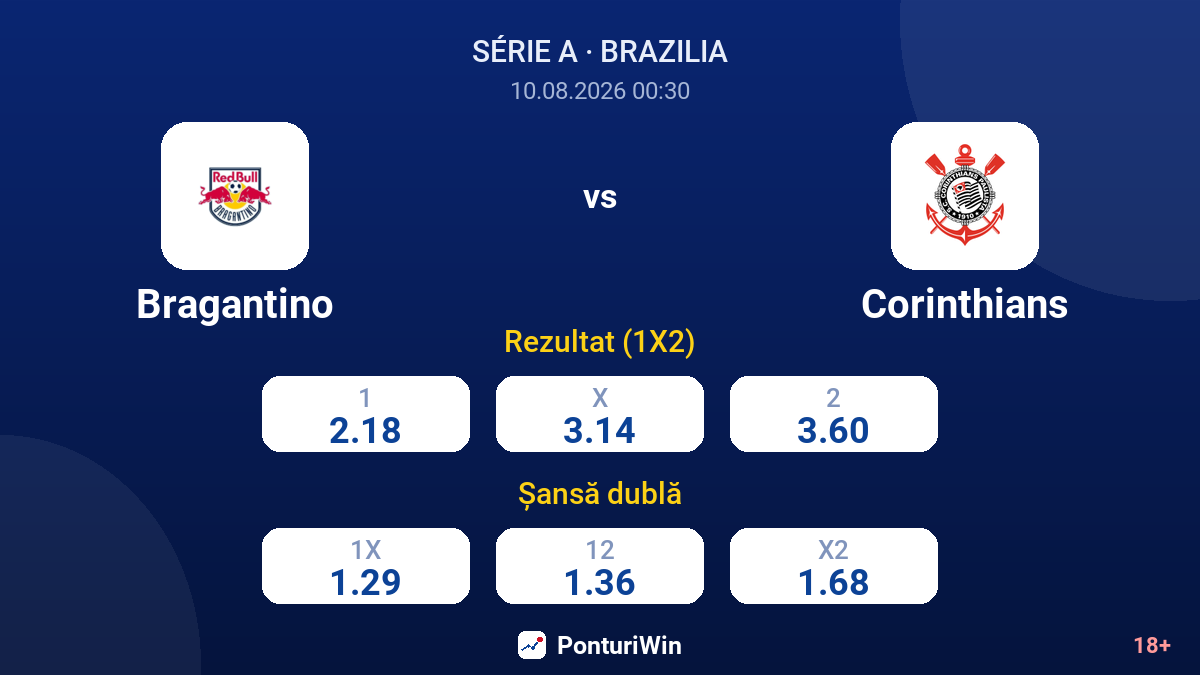 Bragantino vs Corinthians — cote