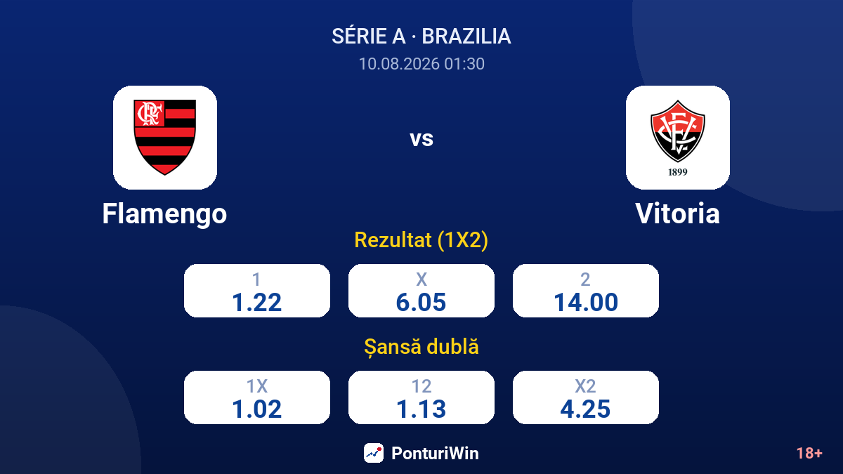 Flamengo vs Vitoria — cote