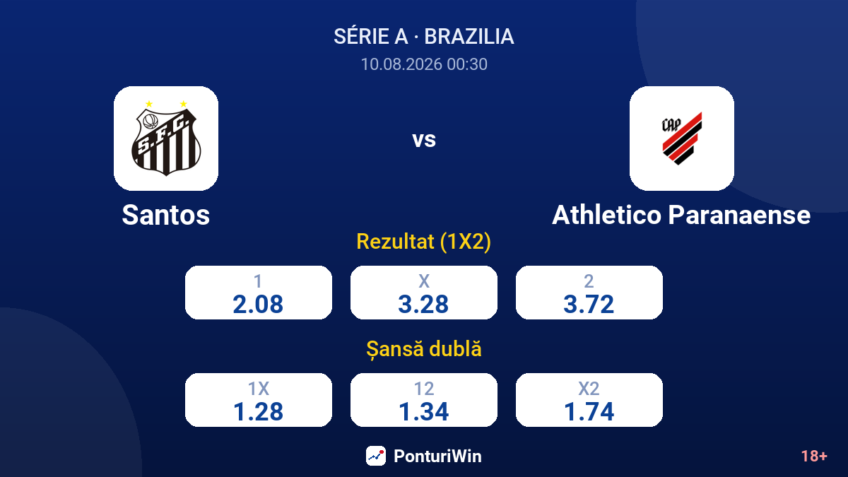 Santos vs Athletico Paranaense — cote