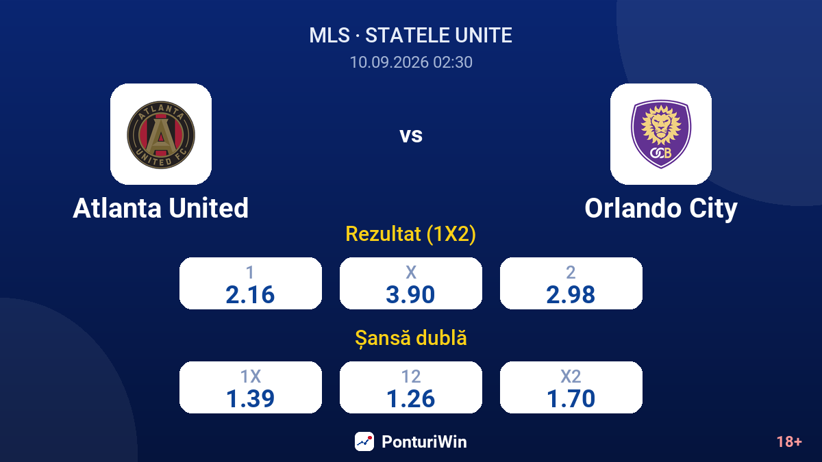 Atlanta United vs Orlando City — cote
