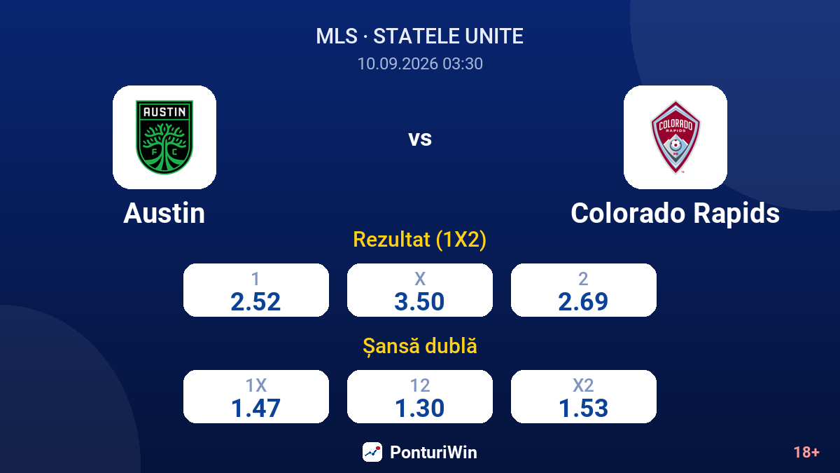 Austin vs Colorado Rapids — cote