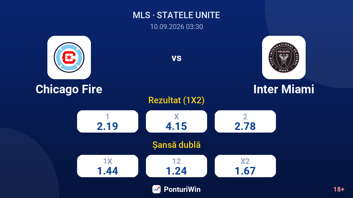 Chicago Fire vs Inter Miami — cote