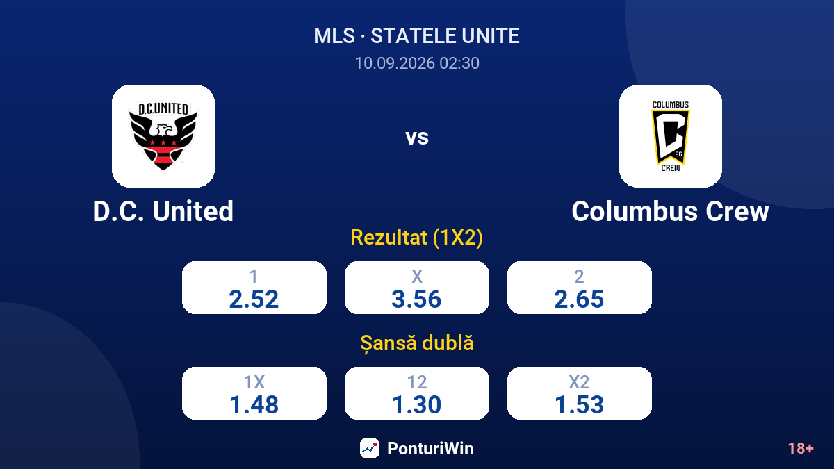 D.C. United vs Columbus Crew — cote