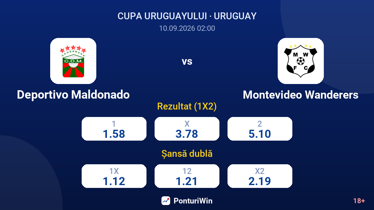 Deportivo Maldonado vs Montevideo Wanderers — cote