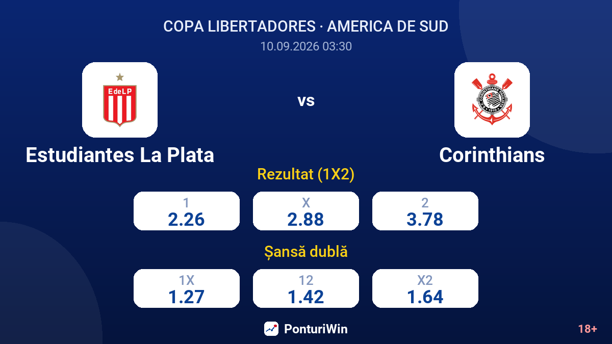 Estudiantes La Plata vs Corinthians — cote