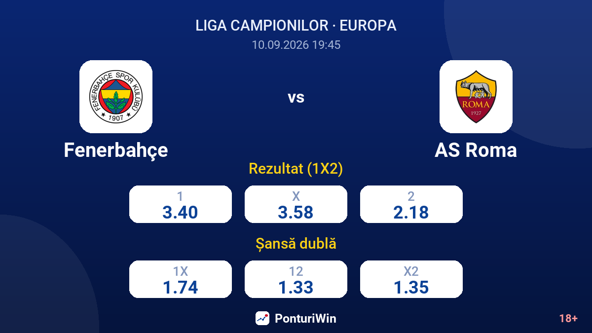 Fenerbahçe vs AS Roma — cote