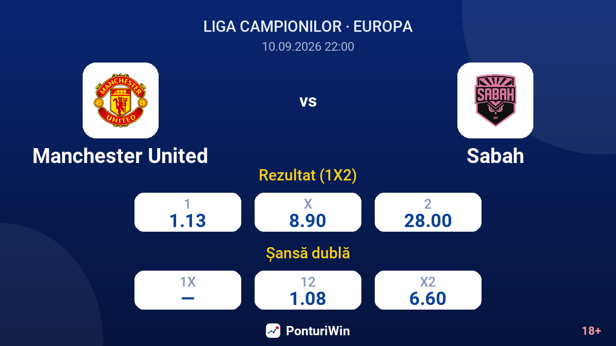 Manchester United vs Sabah — cote