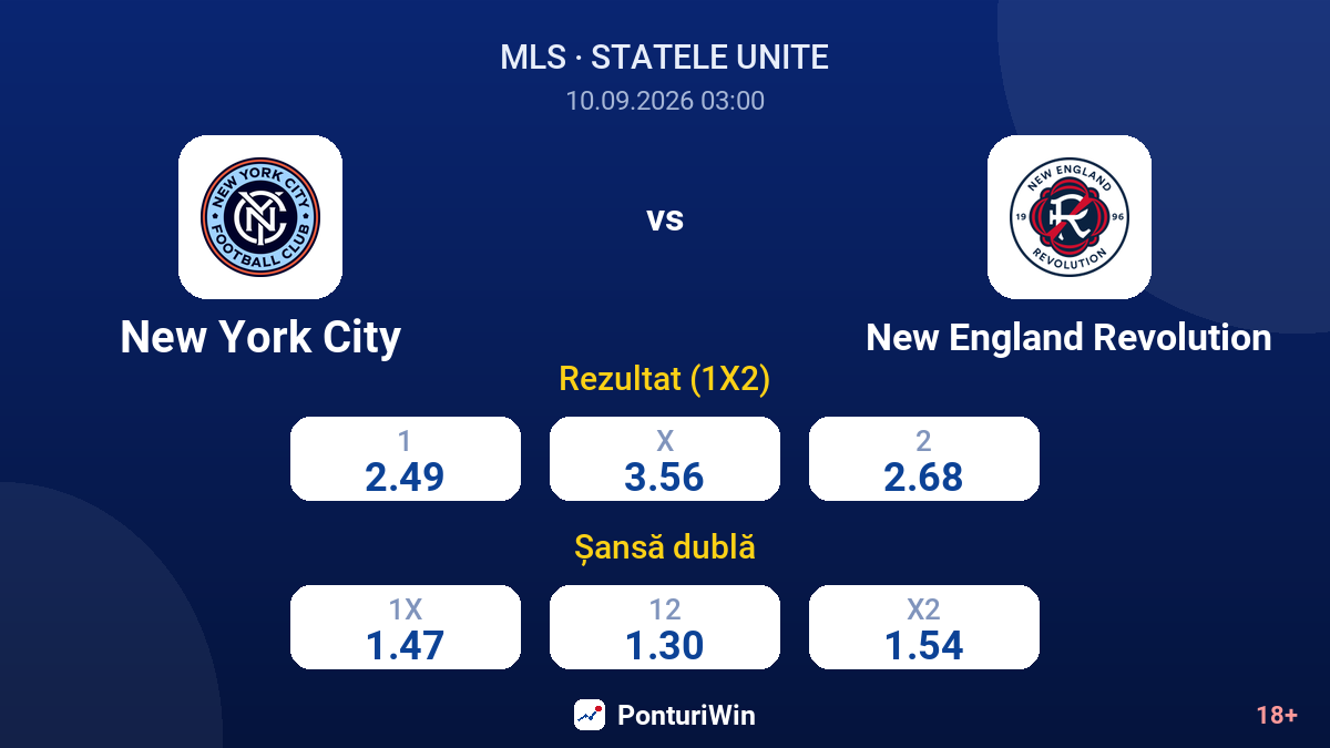 New York City vs New England Revolution — cote