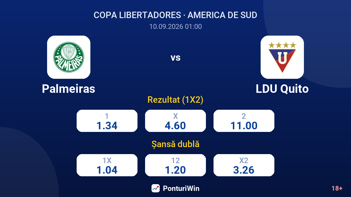 Palmeiras vs LDU Quito — cote