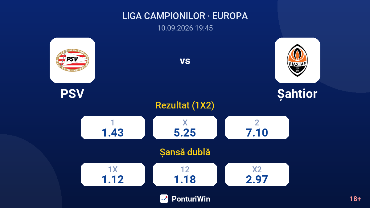 PSV vs Șahtior — cote