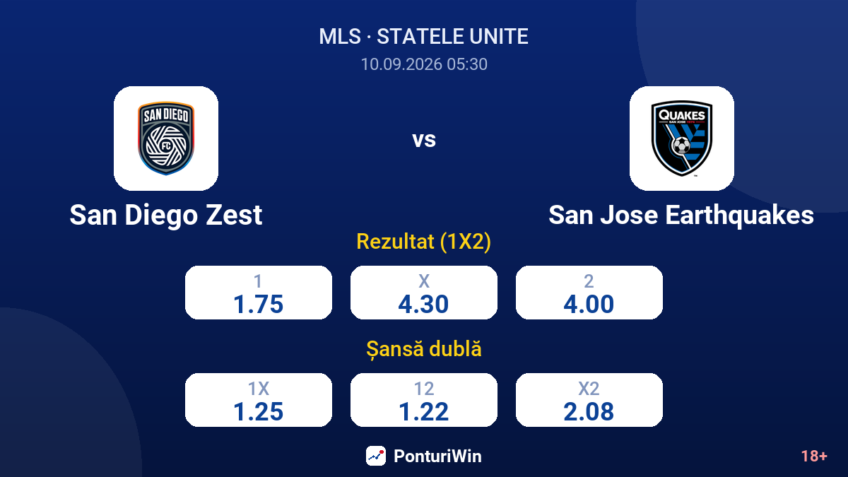 San Diego Zest vs San Jose Earthquakes — cote