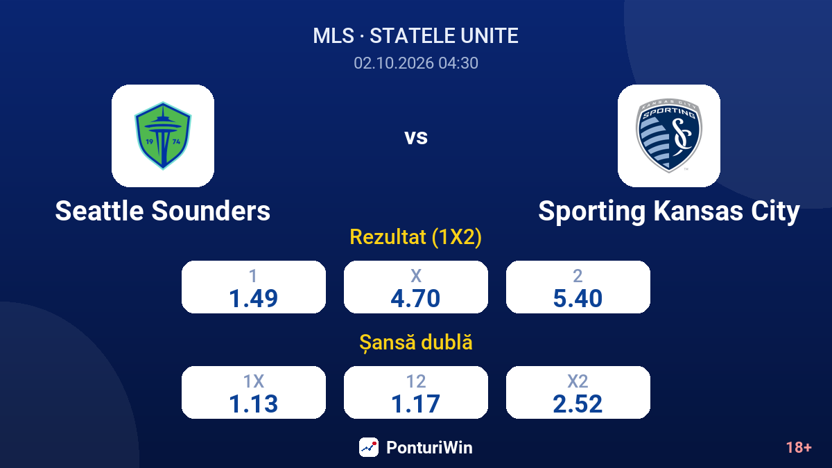 Seattle Sounders vs Sporting Kansas City — cote