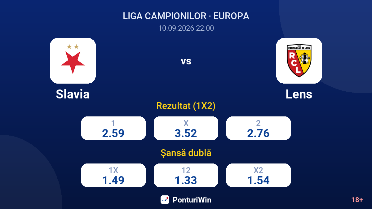 Slavia vs Lens — cote
