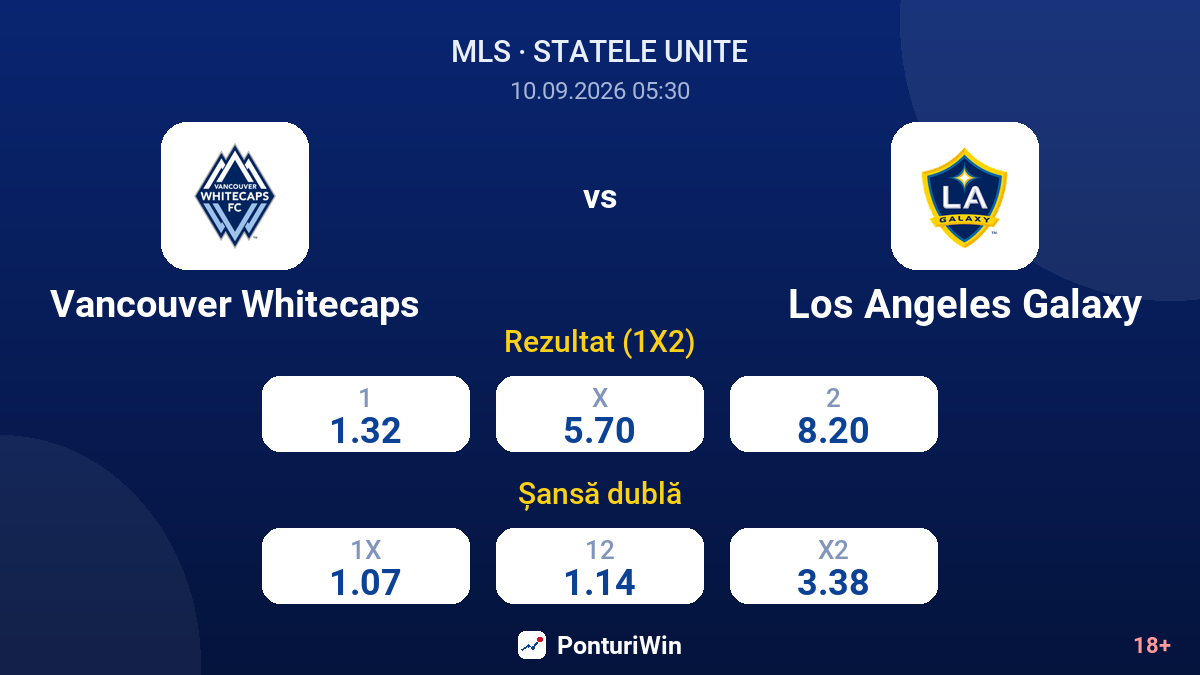 Vancouver Whitecaps vs Los Angeles Galaxy — cote