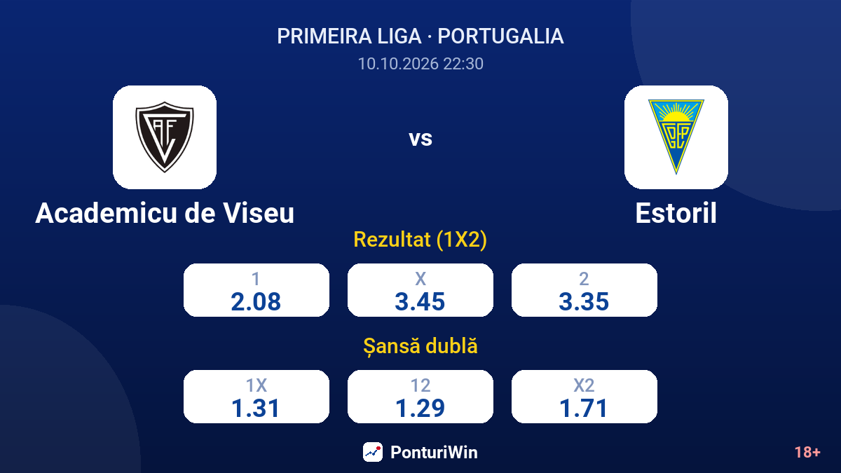 Academicu de Viseu vs Estoril — cote