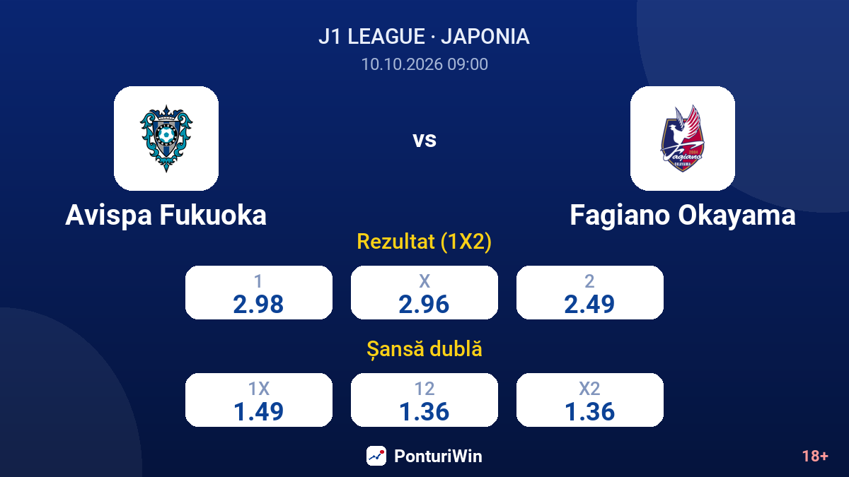 Avispa Fukuoka vs Fagiano Okayama — cote