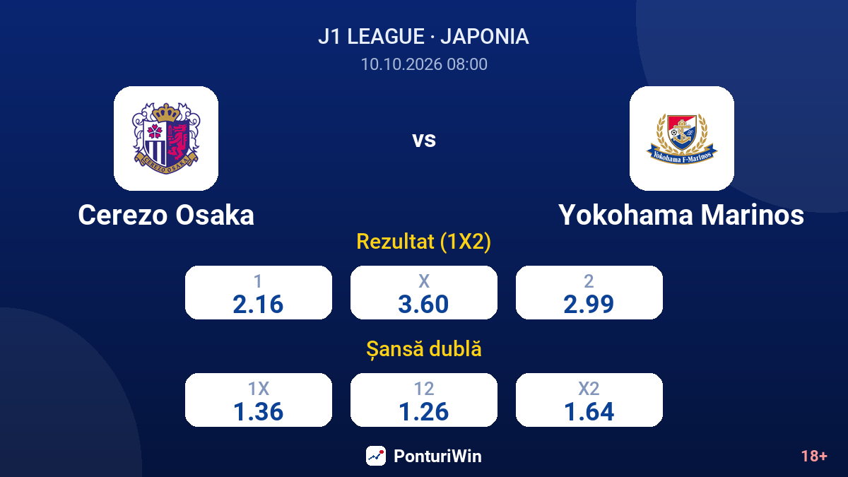 Cerezo Osaka vs Yokohama Marinos — cote