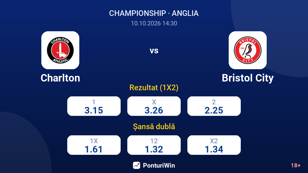 Charlton vs Bristol City — cote