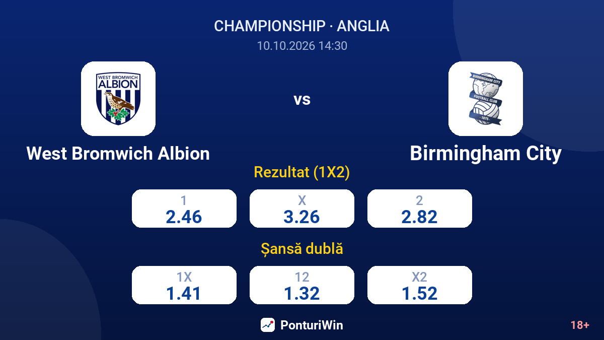 West Bromwich Albion vs Birmingham City — cote