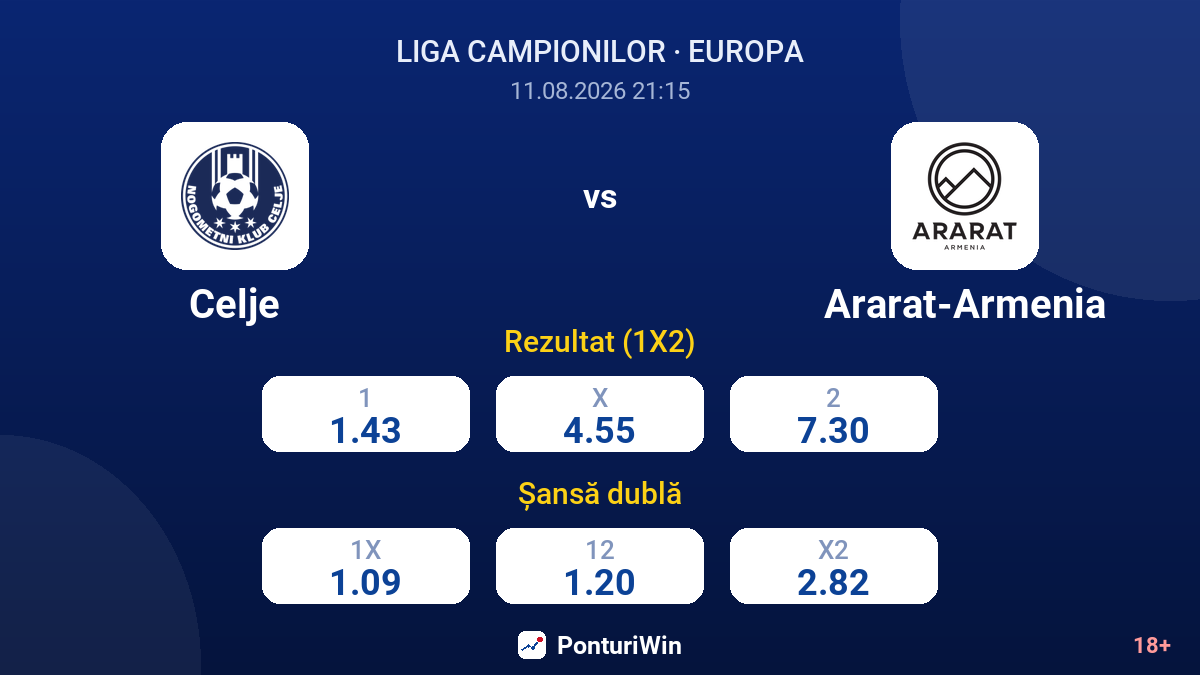 Celje vs Ararat-Armenia — cote
