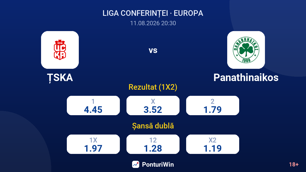 ȚSKA vs Panathinaikos — cote