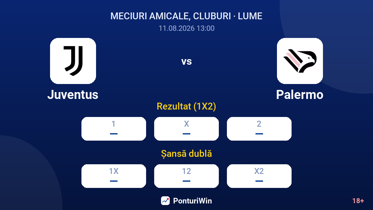 Juventus vs Palermo — cote