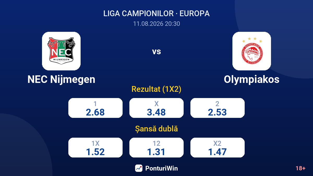 NEC Nijmegen vs Olympiakos — cote