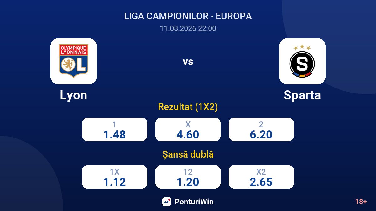 Lyon vs Sparta — cote