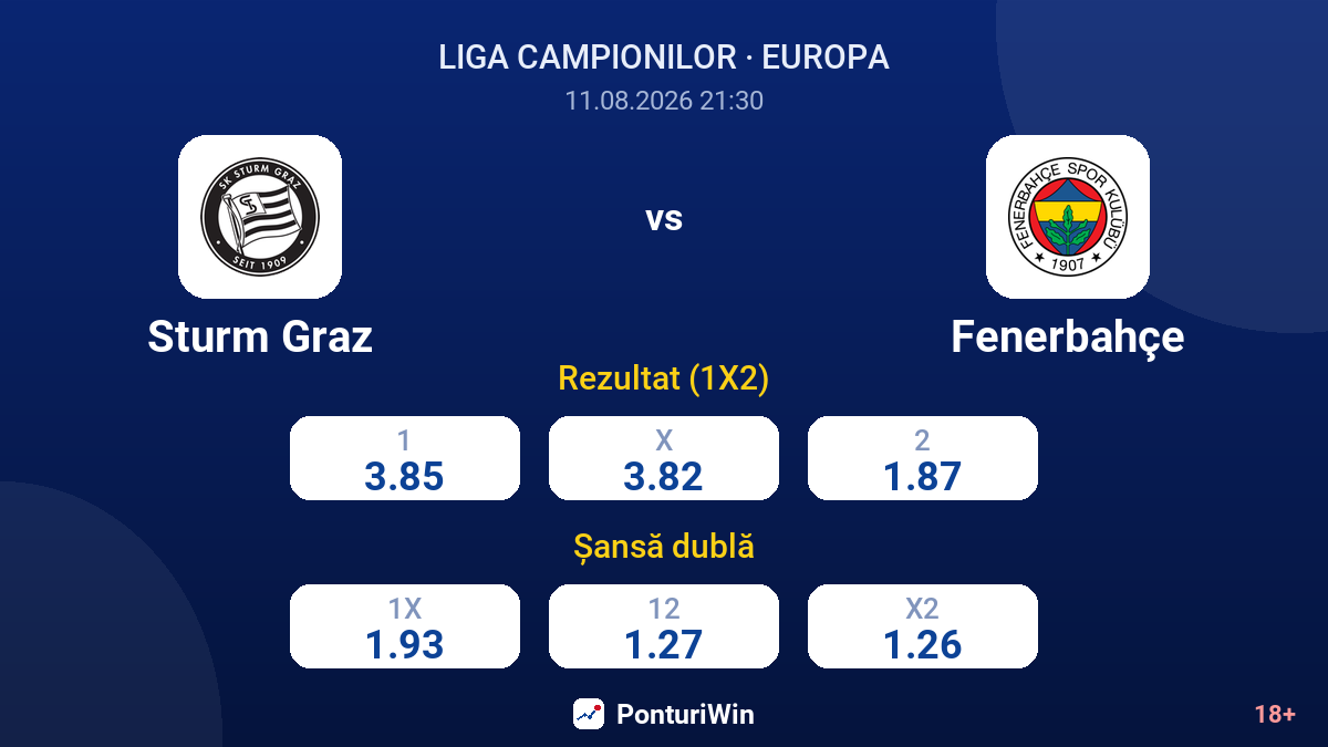 Sturm Graz vs Fenerbahçe — cote