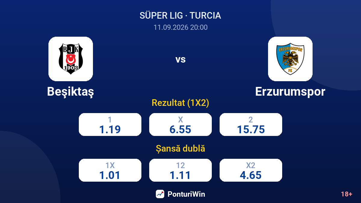 Beşiktaş vs Erzurumspor — cote