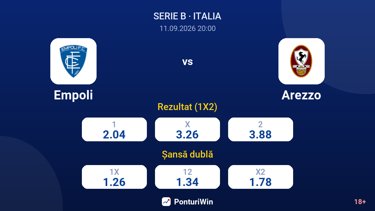 Empoli vs Arezzo — cote