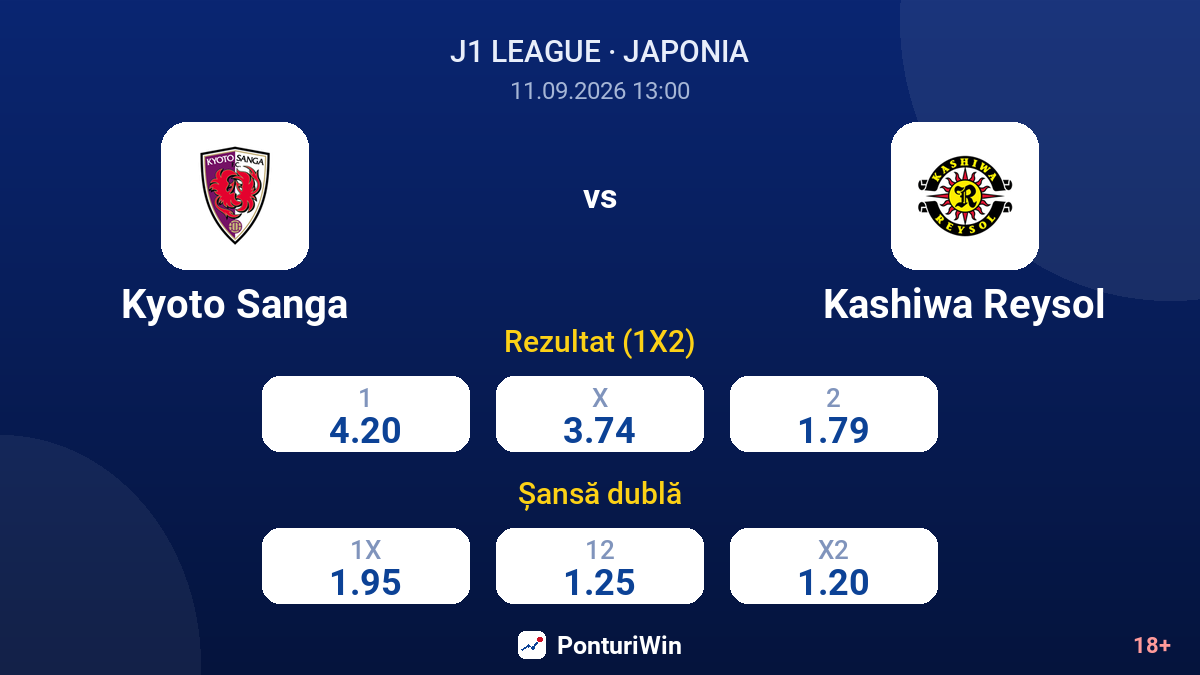 Kyoto Sanga vs Kashiwa Reysol — cote