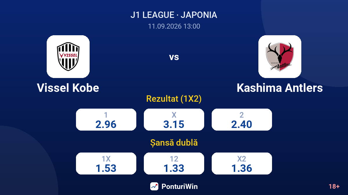 Vissel Kobe vs Kashima Antlers — cote